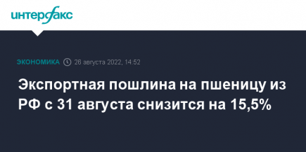 Экспортная пошлина на пшеницу из РФ с 31 августа снизится на 15,5%